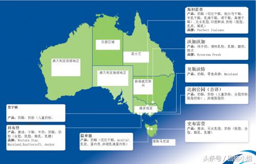 健康生活新趋势，恒天然澳得瑞欲抢占中国成人奶粉市场