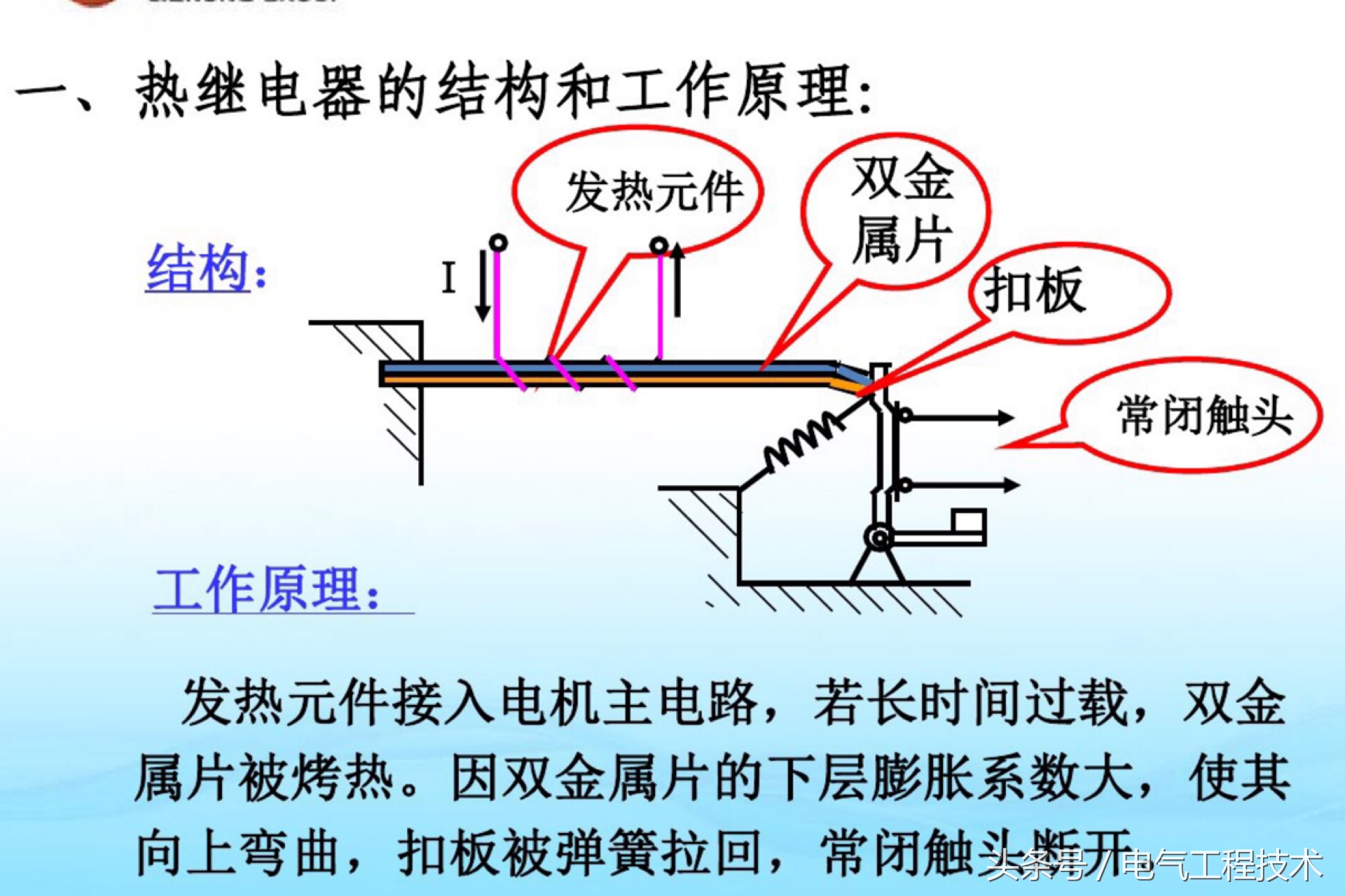 电工常见电器元件工作原理讲解,电工知识中的电子元件图形及符号