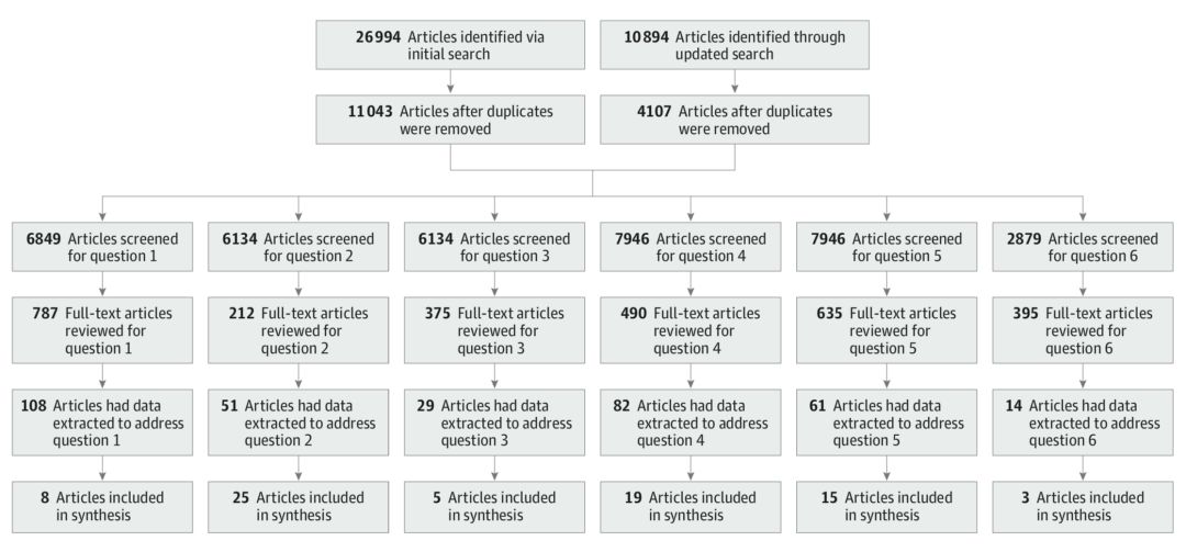 娃儿脑壳摔了一个鼓包,孩子脑袋磕硬包怎么处理
