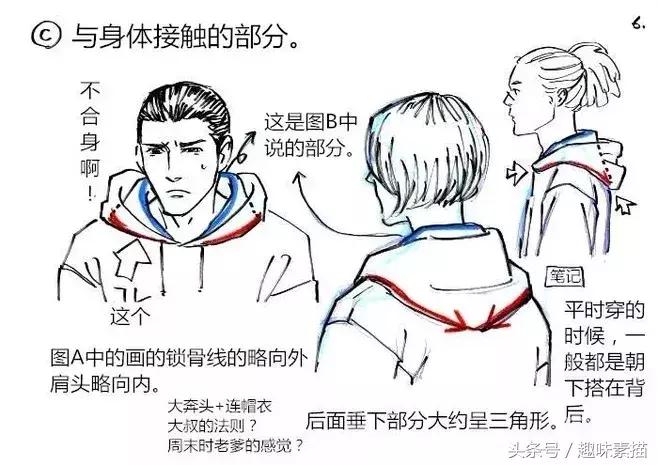 动漫人物帽子画法慢教程,各种各样的帽子画法