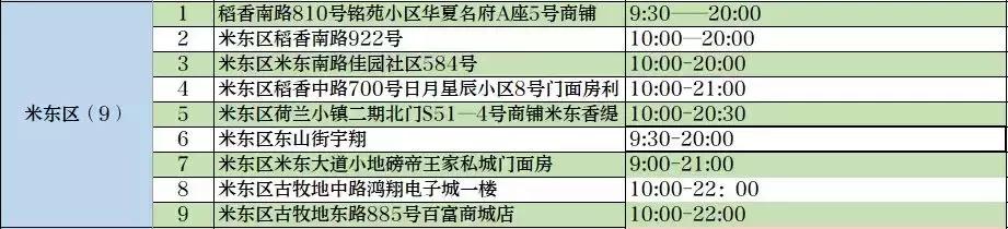 乌鲁木齐水磨沟区火车票代售点,乌鲁木齐卫星路火车票代售点