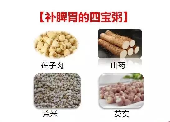 补气血需要先通经络吗,补气血先要通淤堵吗