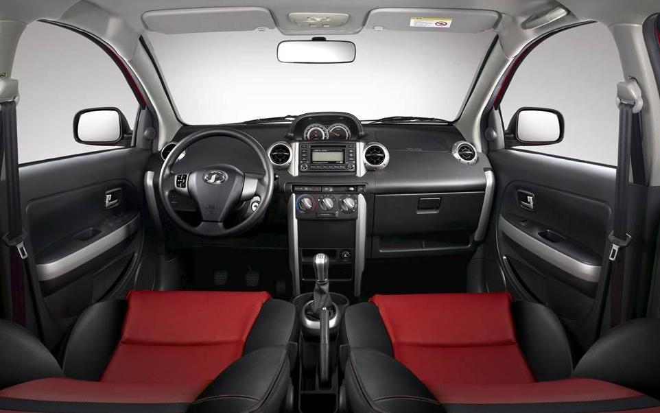 长城炫丽这车怎么样,炫丽怎么样值得买吗