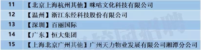 校招中建八局四公司,校招中建三局