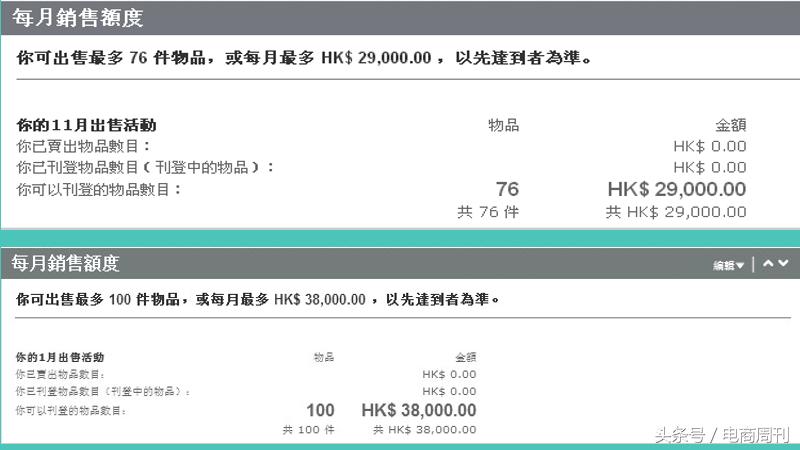 ebay新店入驻需要什么资料,ebay新手教程买家