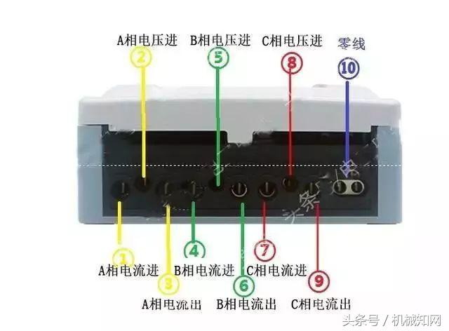 电表接线图详细讲解,常用电表接线图大全