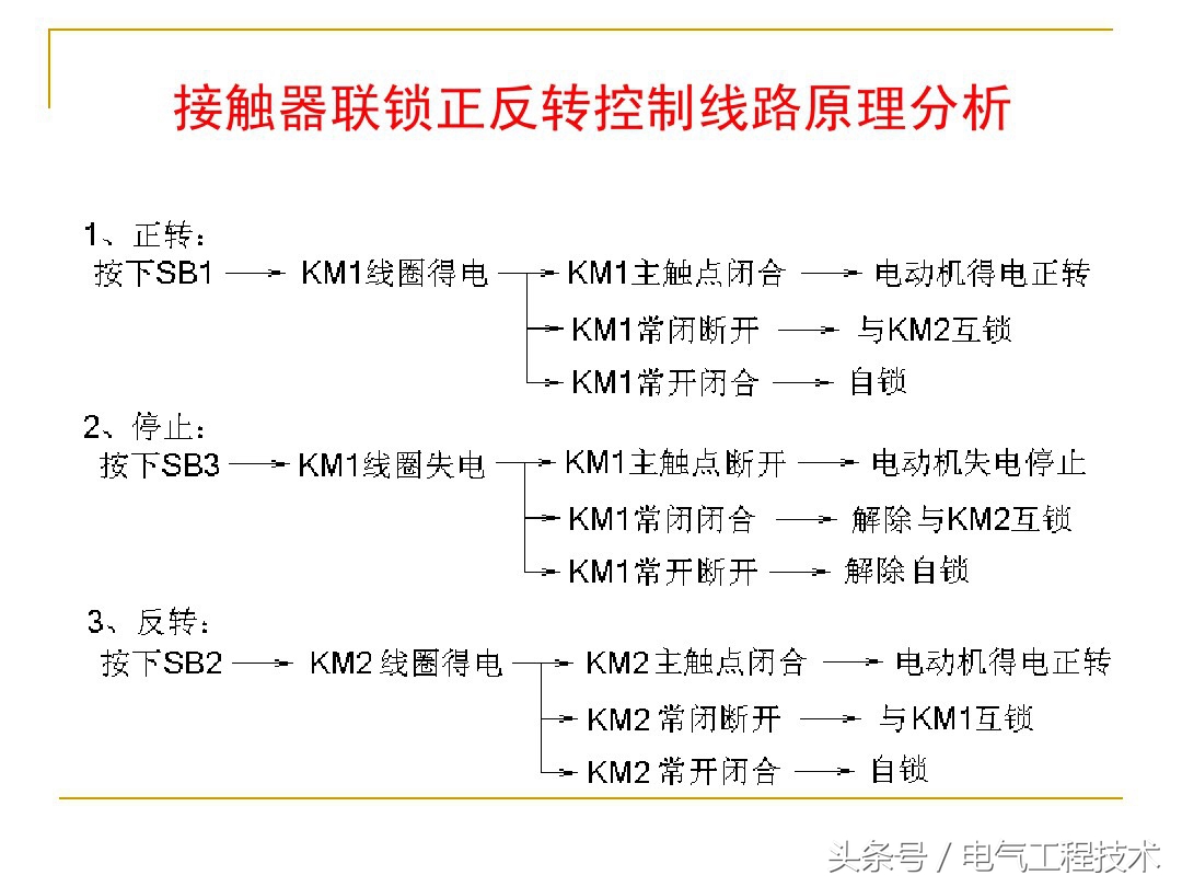 电气安装调试的步骤与方法,电气线路安装方法顺序
