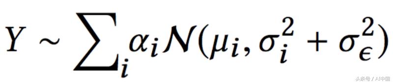 ctr点击率预测,点击率预估模型