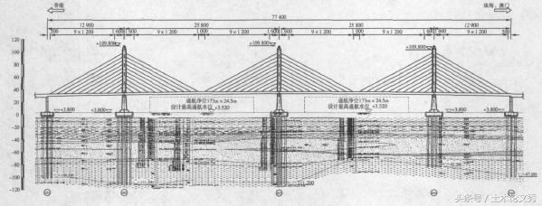 港珠澳大桥可以抵挡住几级台风,港珠澳大桥经受住台风的考验