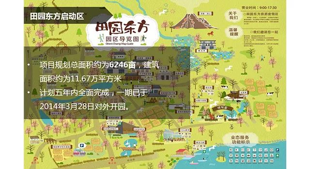 无锡阳山田园风光,无锡阳山东方田园游记