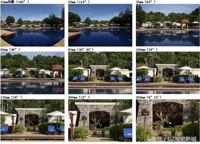 为什么摄影大师都喜欢拍黑白,为什么不推荐18-135的焦段