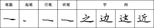 怎样快写钢笔字字帖,三招教你钢笔行书整体美观