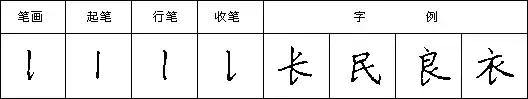 教你写好钢笔字楷书入门,三招练好钢笔字