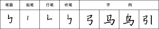 怎样快写钢笔字字帖,三招教你钢笔行书整体美观