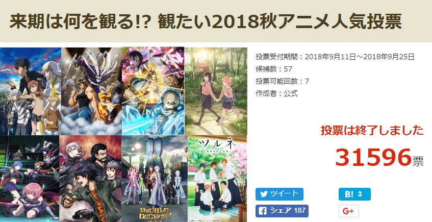 2018七月最受欢迎的新番,最值得看的十月番