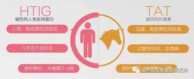 几年前打的破伤风针现在还有用吗,以前打了破伤风针现在还有效果