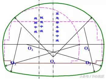 隧道设计方案创意设计,隧道勘察设计