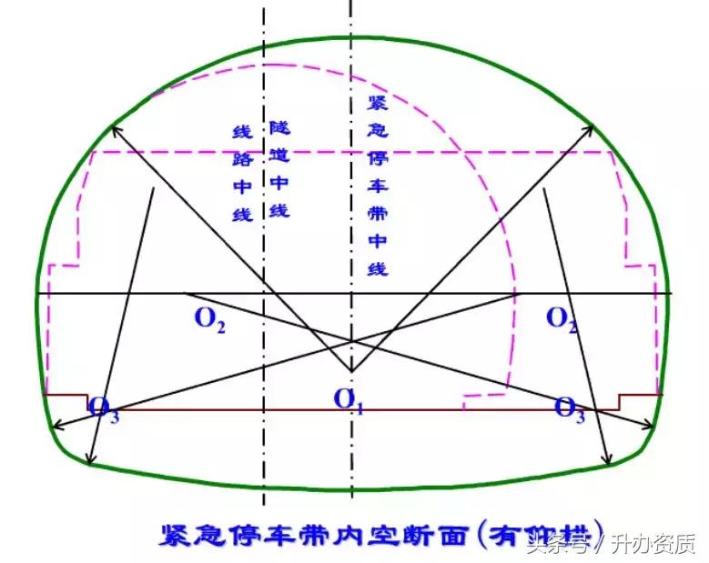 隧道设计方案创意设计,隧道勘察设计