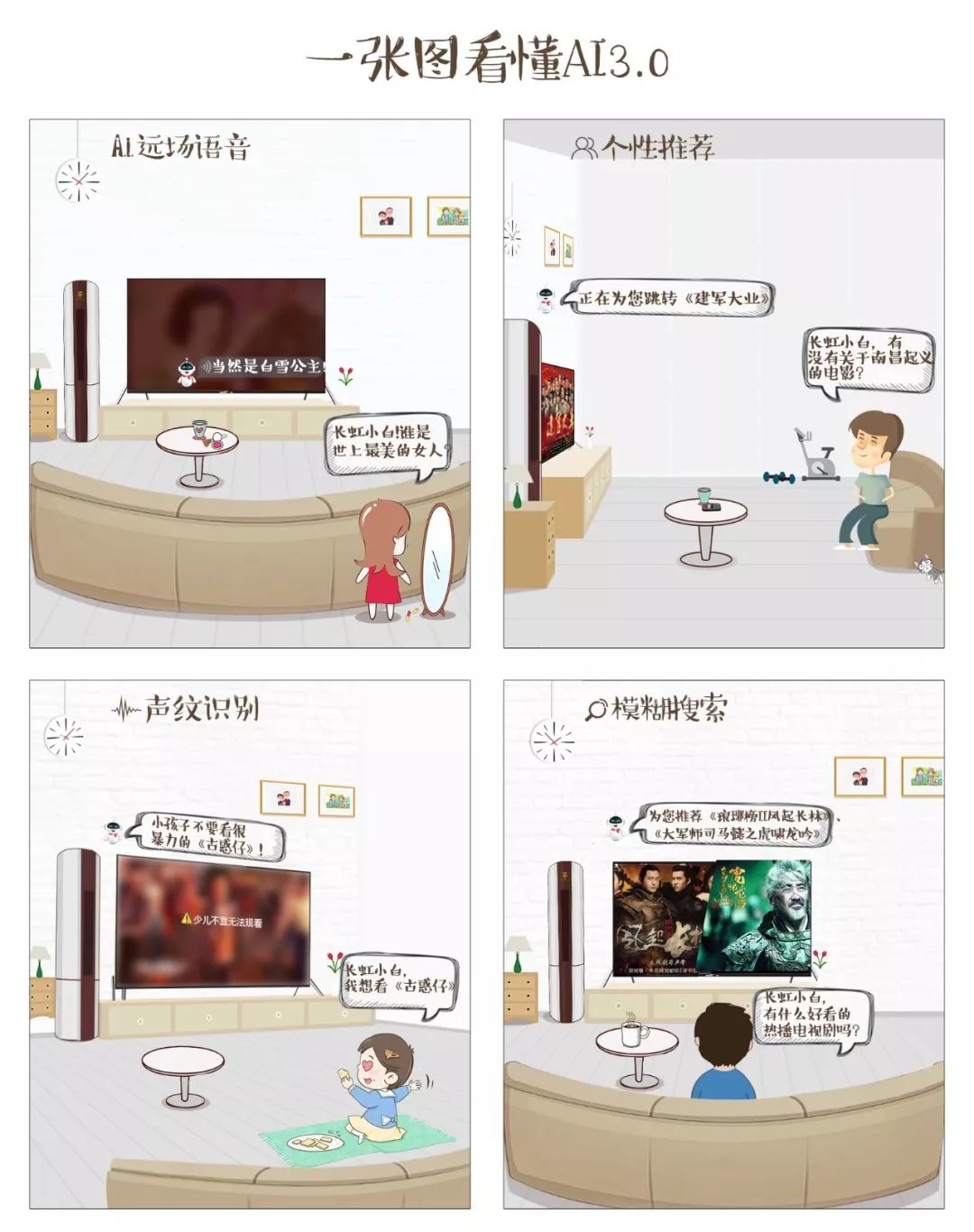 我们最初的快乐，是黄金档的两集动画片