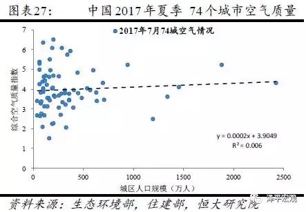恒大研究院最新规划,恒大研究院人口