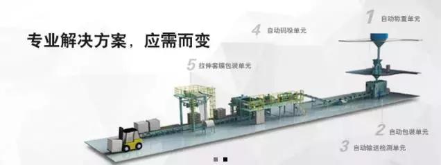 工业机器人核心企业40家,工业机器人行业深度分析