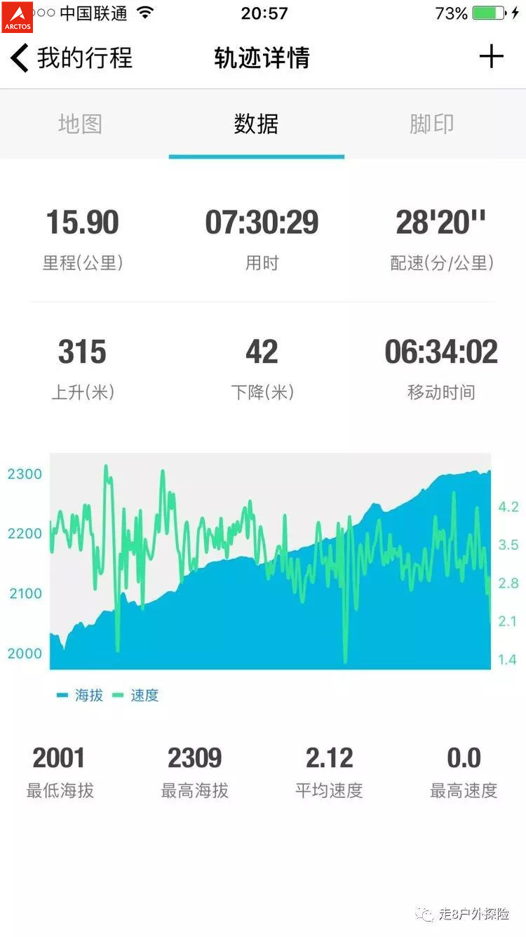 听从内心的声音-孟克德古道轻装穿越