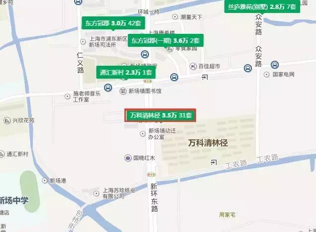 上海浦东航头哪里的房子值得买,上海楼市未来看外环外