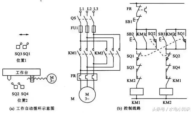 常用的电气工程图有哪些,70个常用电气工程表