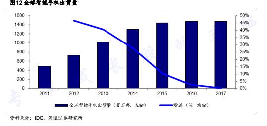 苹果真的很香,苹果真香的原因