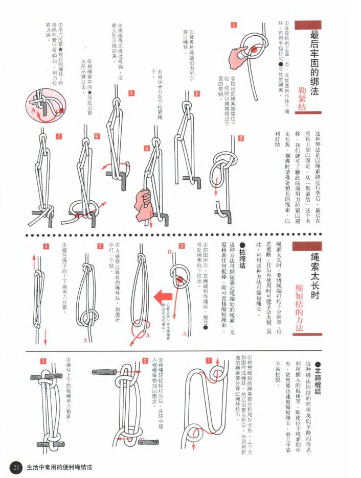 超实用的6种常用绳结教程,中国结基础绳结