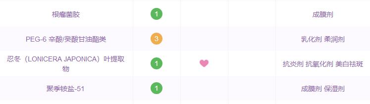 哪些国货精华是抗衰的,那些年跟风潮流买的东西