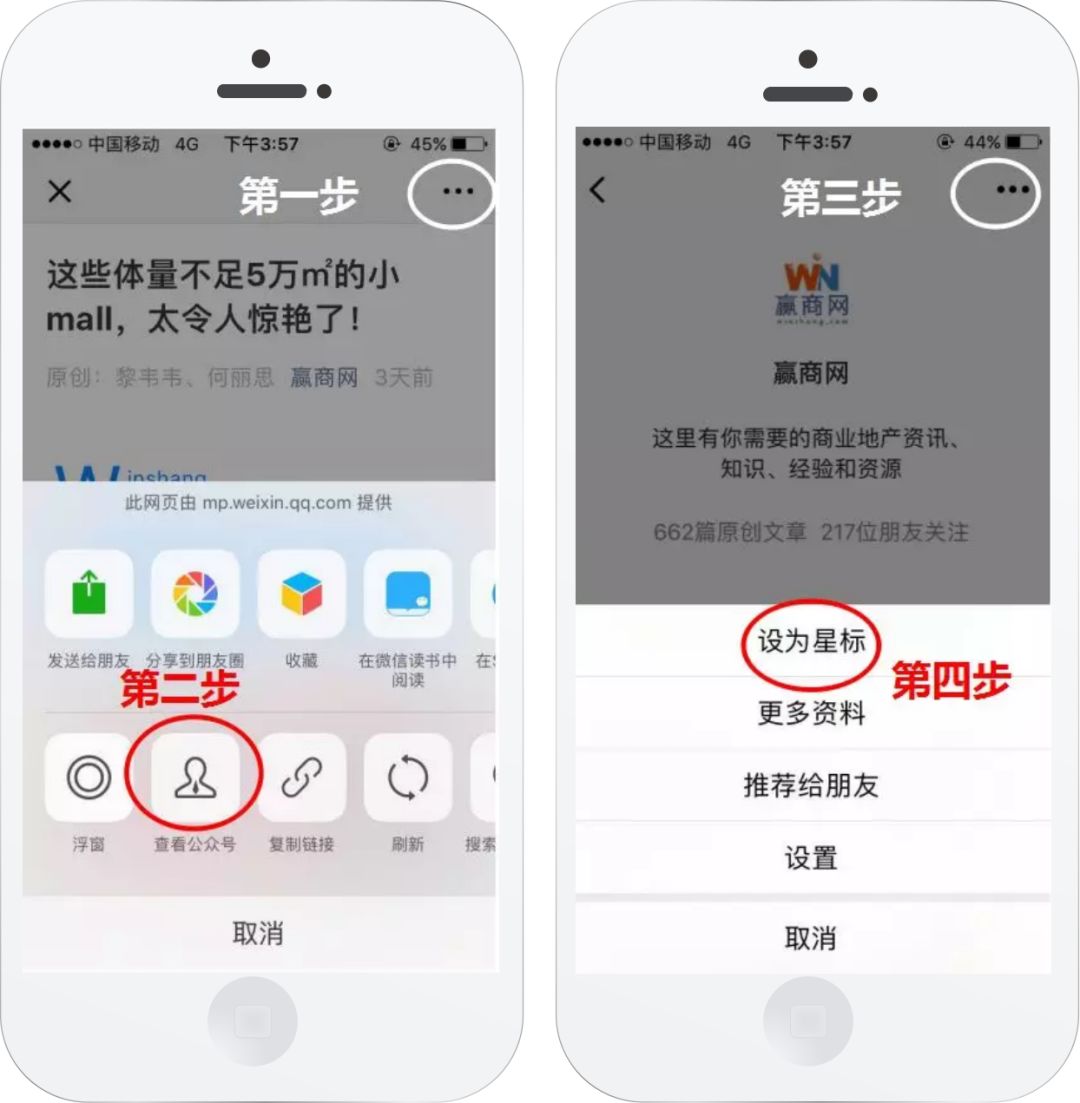CabbeenLove瞄准中国中高端童装市场，打造全渠道社群营销