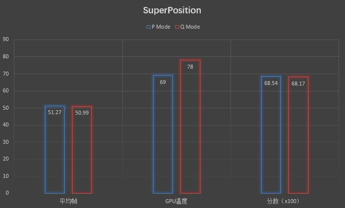 鍗庣rogstrixrtx3070,鍗庣rogstrixrtx4090