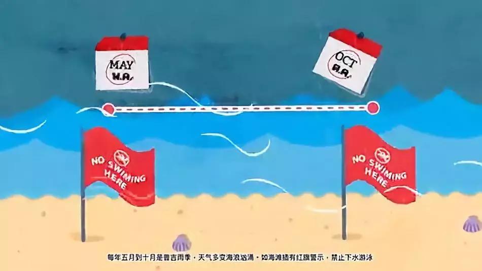 泰国旅游安全景点,泰国旅游政策最新