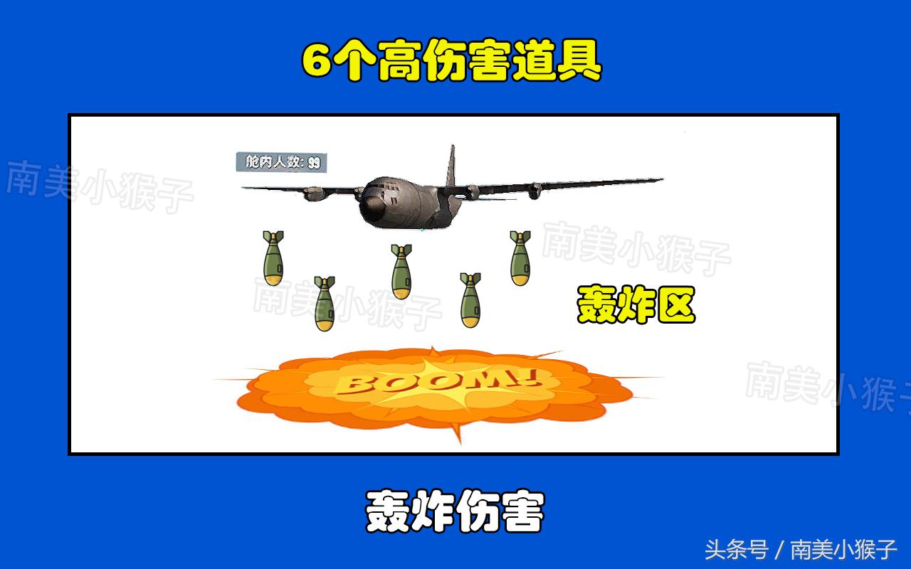 刺激战场无人能挡武器大全,刺激战场杀伤力最大的4个道具