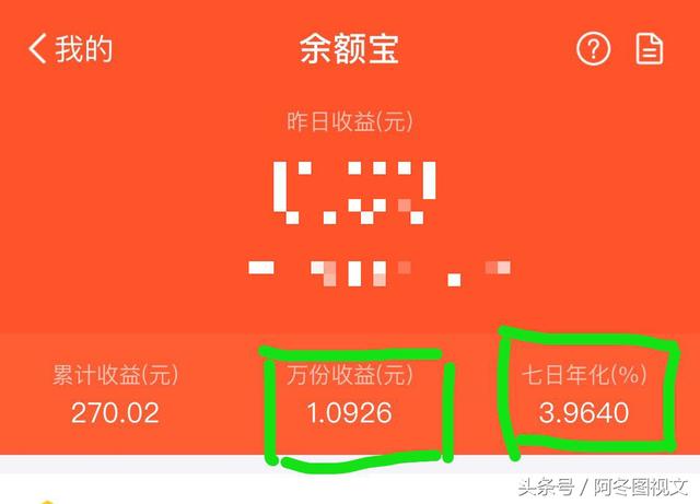 七日化年利率和年利率有什么关系,七日年化利率如何转换为年利率