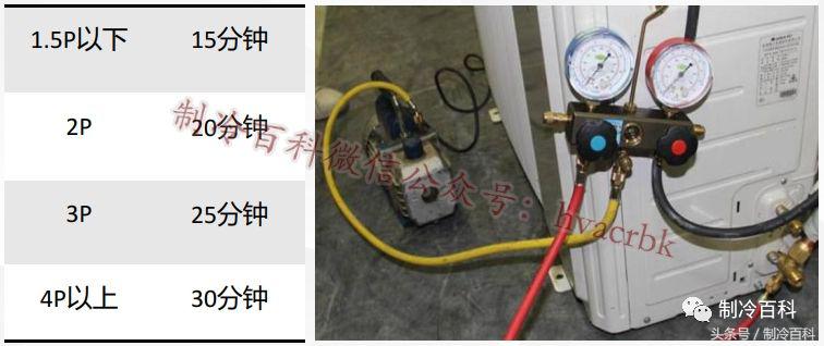 解析空调爆炸原理及操作规范,空调爆炸到底是什么原因
