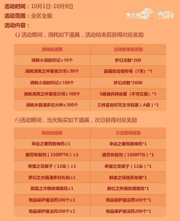 国庆BUFF连送7天!《龙之谷》线上Fun肆狂欢