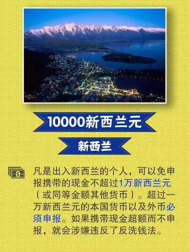 出国旅游一天能带多少钱,去中国旅游能带多少美金