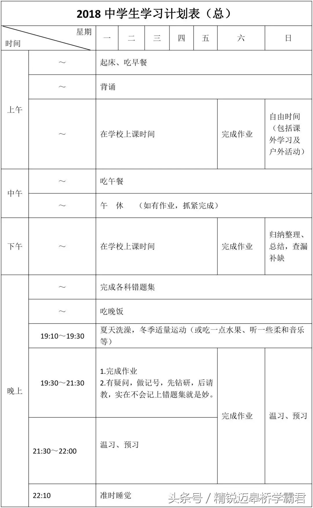 初中学霸自律时间计划表,初中学习计划表100例