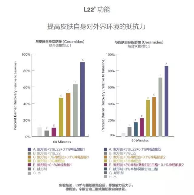 秦岚素裸妆,秦岚的护肤
