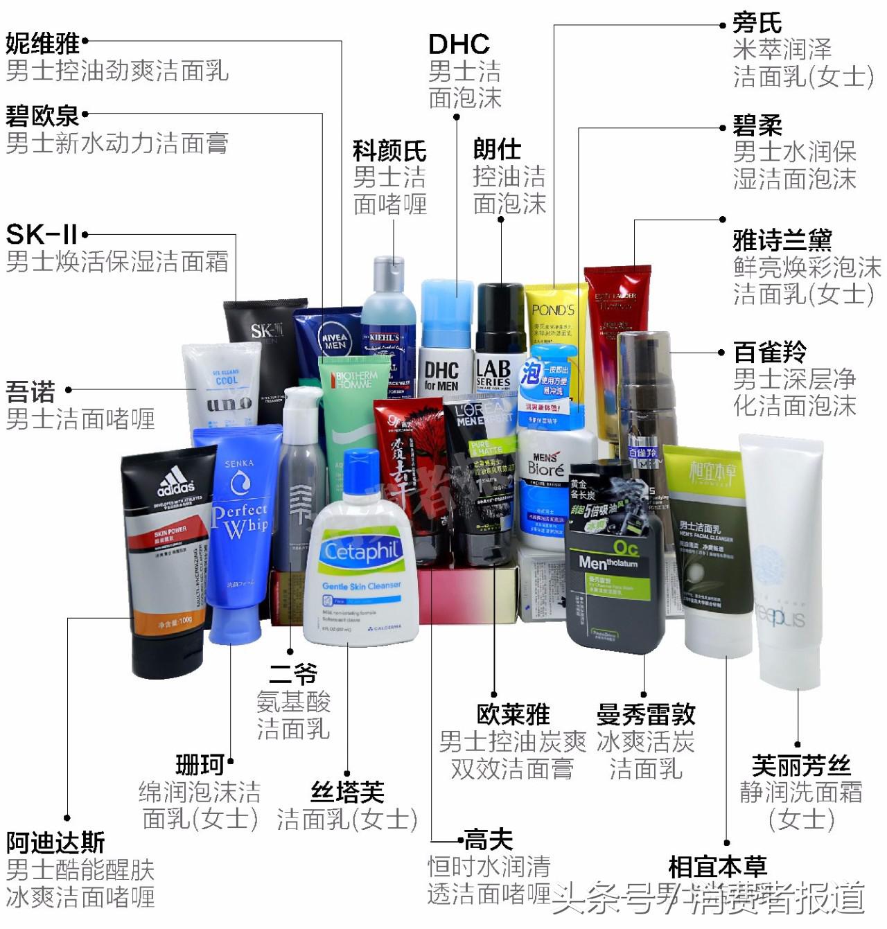 测评洗面奶skii男士,sk-ii男士洁面乳怎么样