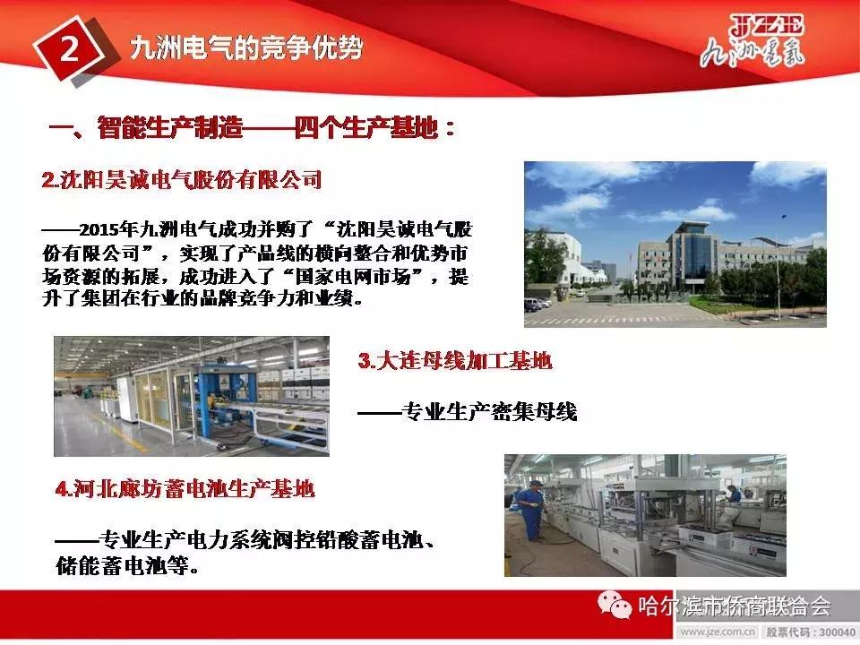 哈尔滨九洲电器公司概况,哈尔滨九洲电气简介