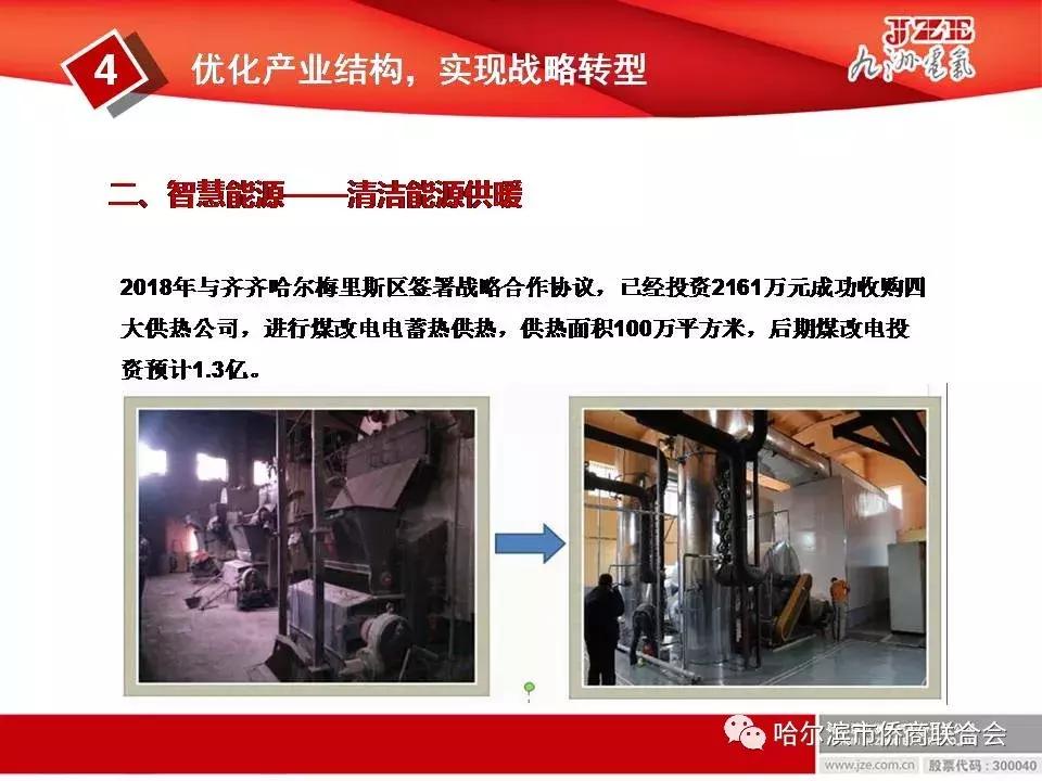 哈尔滨九洲电器公司概况,哈尔滨九洲电气简介