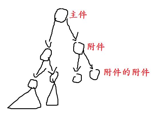洛谷日报,洛谷日报是什么