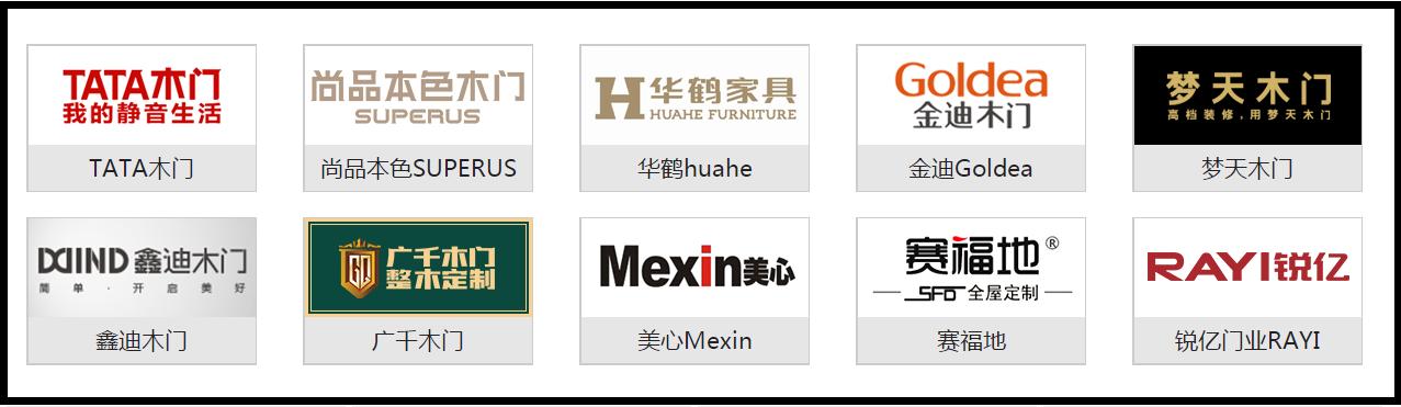 木门选购技巧有哪些呢视频,木门如何选