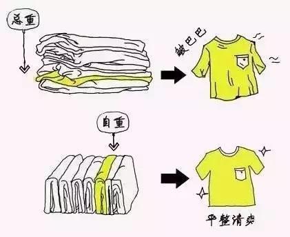 如何在卧室打造衣帽间,怎么在卧室设计一个小衣帽间