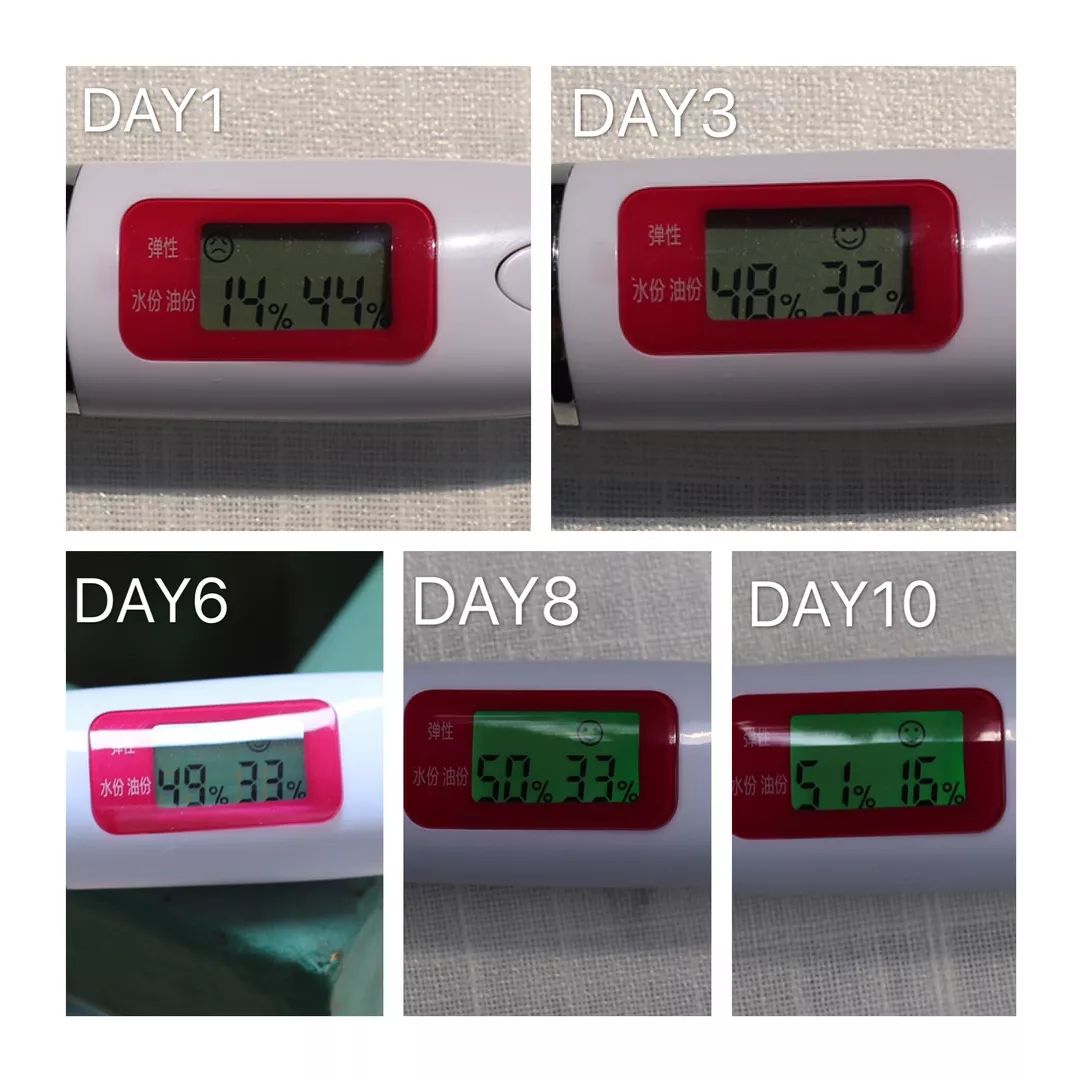 护肤领域有哪些科技成果,樊文花护肤都有什么项目