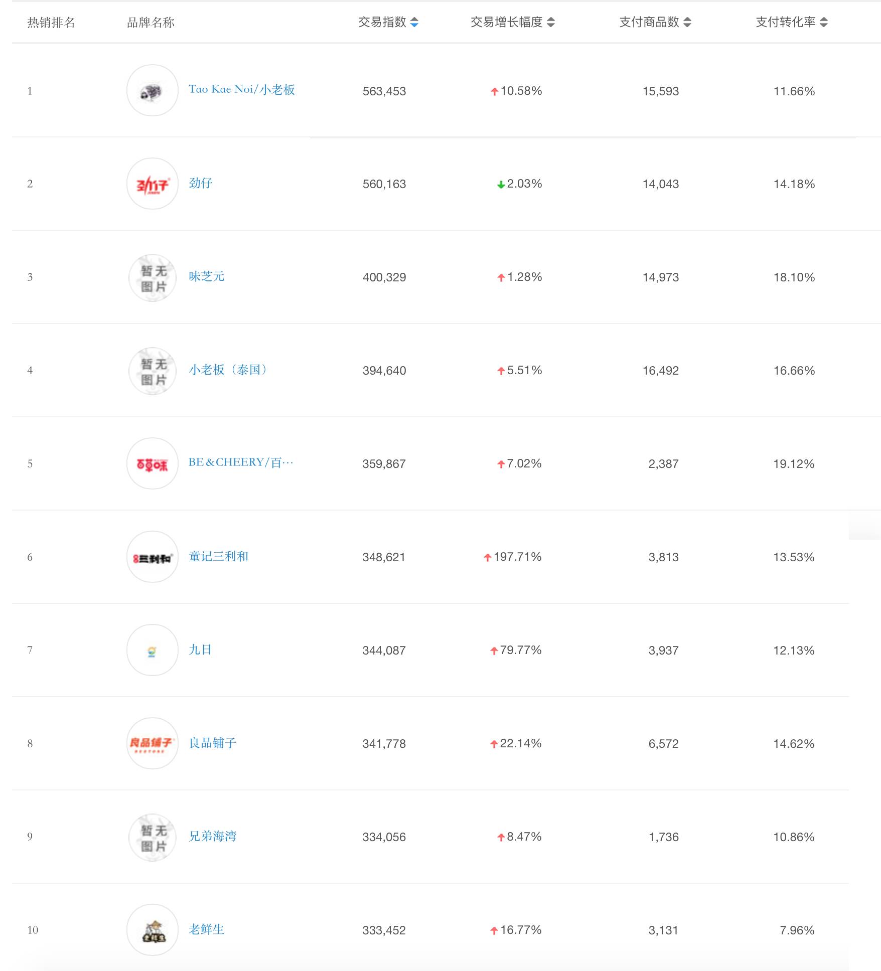 怎么利用淘宝赚钱技巧,在淘宝如何快速赚钱教程