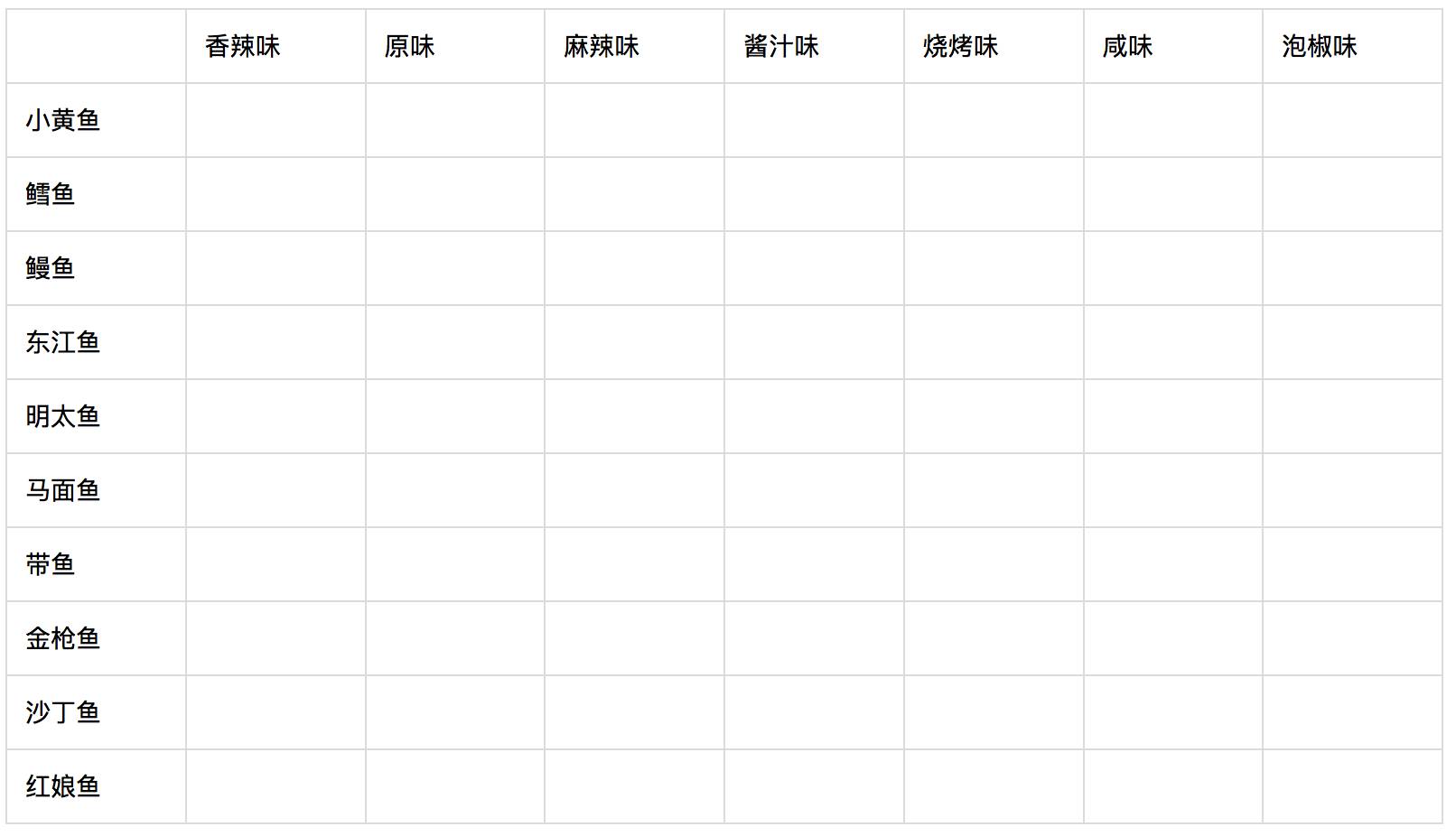 如何快速在淘宝上赚钱教程,如何利用淘宝赚钱